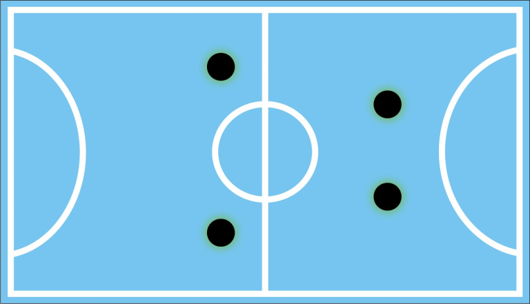 FORMASI FUTSAL