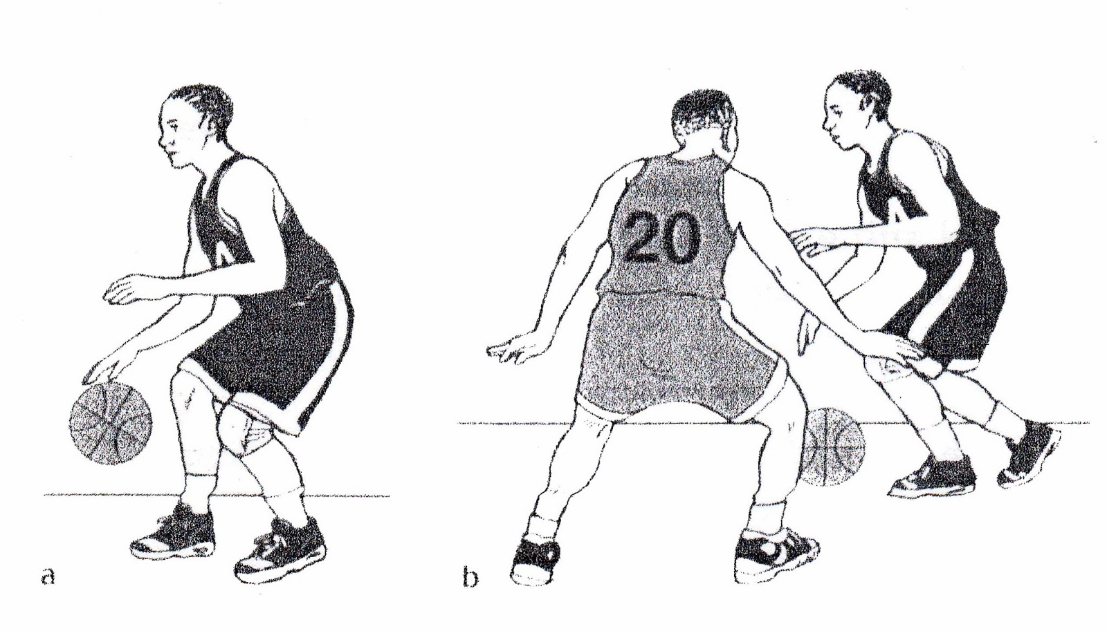Apa Yang Dimaksud Dengan Gerakan Dribbling Dalam Permainan Bola Basket